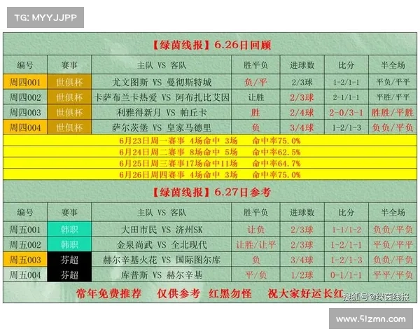 竞彩360解析足球赛事投注技巧与数据分析全面指南 竞彩360解析足球赛事投注技巧与数据分析全面指南